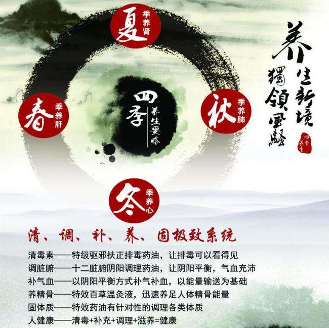 考一个高中毕业证